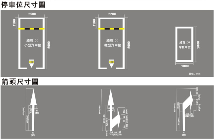 停车场划线标准尺寸图片